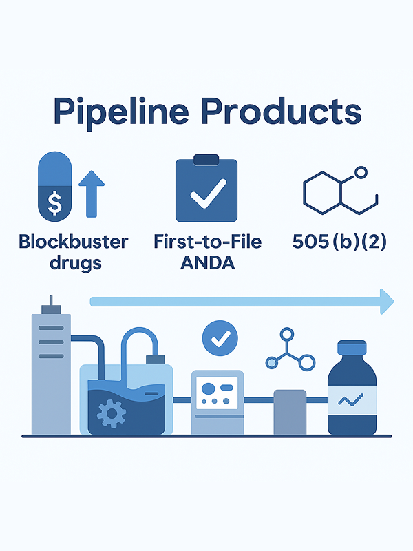 Pipeline Products